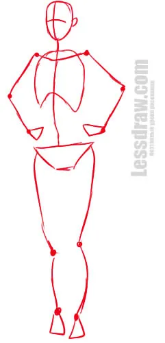 Как да се направи човек в цял ръст, lessdraw