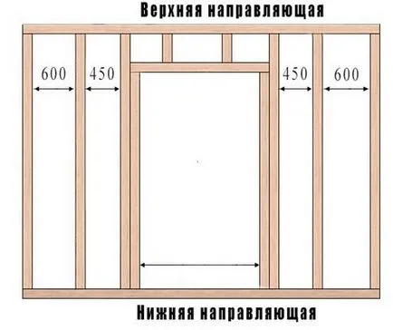 Както монтирани щайга под летви, монтирани с техните ръце водач с видео и снимки
