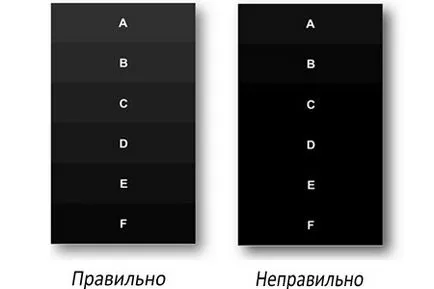 Как да се създаде образ на телевизора за тест