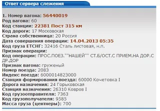 Как да се намери, където колата от неговия номер, uncle_sam