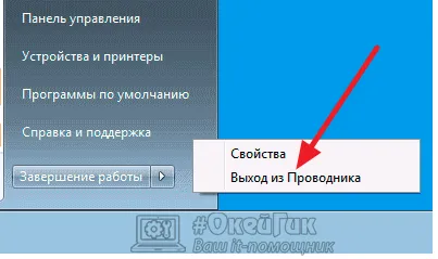 Как да деактивирате и стартирате тел в прозорци, процеса на рестартиране