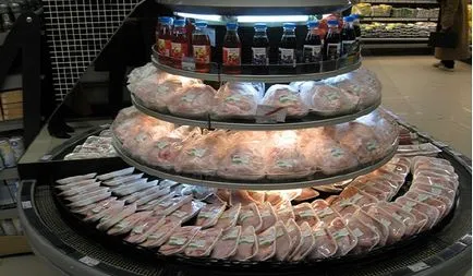 Как да отворите месарница - месарски магазин от нулата, надясно, бизнес план