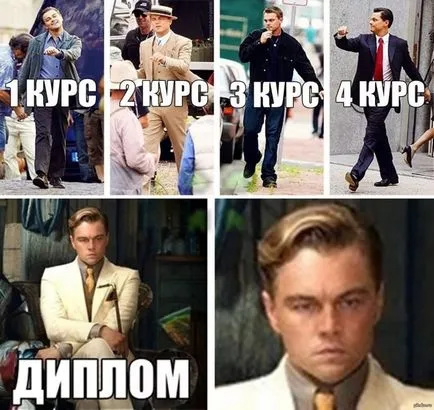 Как се пише реч за защита на примерите за дипломни и правила