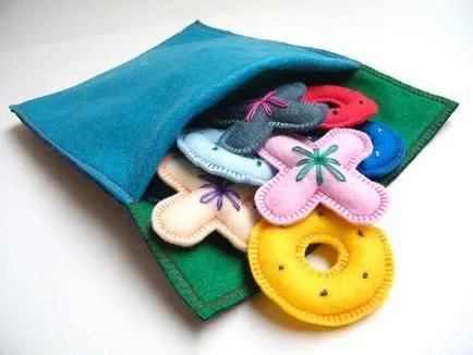 Érezte Craft, minden van tudni ezt a dolgot! (Szükséges) Érezte Craft, minden van tudni ezt a dolgot!