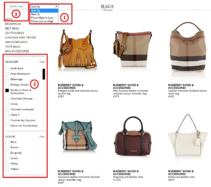 Как да си купите на нетната-а-порте ~ frenzyshopper