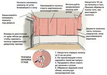 Как да се мотае тапет