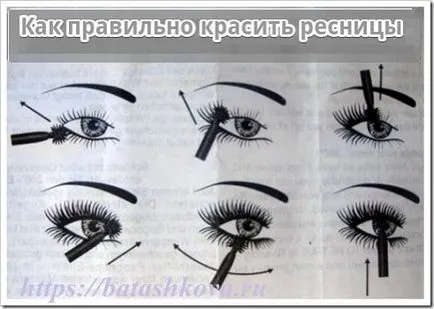 Как да рисувам очи инструкции стъпка по стъпка как да рисуват сенки молив за очи,