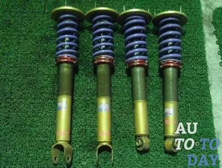 Как да се подценява колата