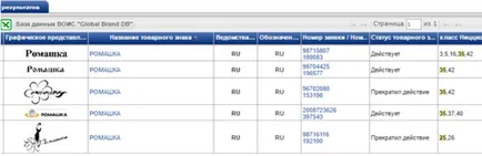 Как да проверите вашите търговска марка 3 лесни стъпки
