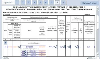 Как да си направим тримесечен доклад на Службата за финансов надзор