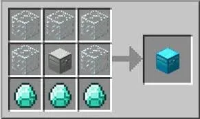 Как да си направим Minecraft в гърдите при съхранение