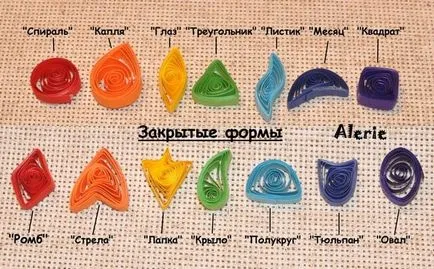 Как да си направим цветя в техниката на нещо набрано (нещо набрано) Как да си направим цветя в техники Квилинг