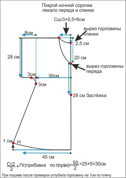 Как да шият нощница