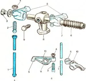 Gázelosztó mechanizmus (RM), I-autós (overhead vezérműtengely elrendezés) Gázelosztó mechanizmus (RM), I-autós