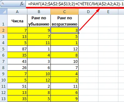 Helyezett funkciók és a rangsorban az adatokat excel