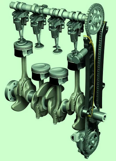 Motor gázelosztó mechanizmus
