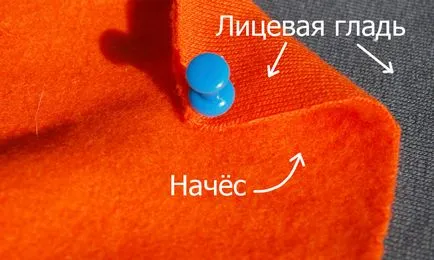 Lábjegyzet lycra vagy gyapjú - mi szövet és összetétele (8 fénykép)