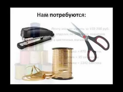Ahol az emberek, hogy a forgalmazók a kozmetikai cégek