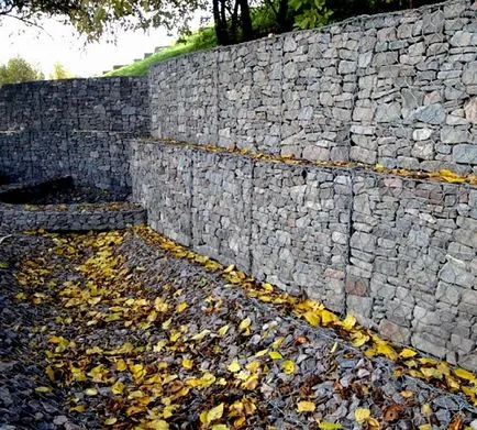 Gabion saját kezűleg, épület portál (kiváló dúsítás) Gabion saját kezűleg, épület portál