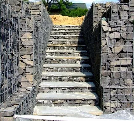 Gabion saját kezűleg, épület portál (gabion a kezüket) Gabion saját kezűleg, épület portál