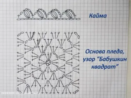 Как да плета схема одеяло плетене на една кука и стъпка по стъпка ръководство за начинаещи със снимка (вратовръзка) Как да плета схема одеяло плетене на една кука и стъпка по стъпка ръководство за начинаещи със снимки