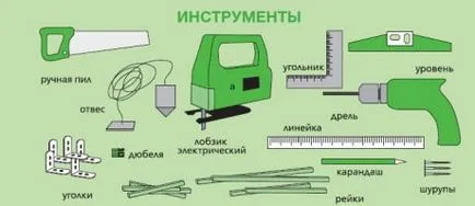 Как да се затвори в банята от дъното на екрана са различни начини за създаване на естетически вид