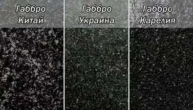 Китайски или карелски гранит
