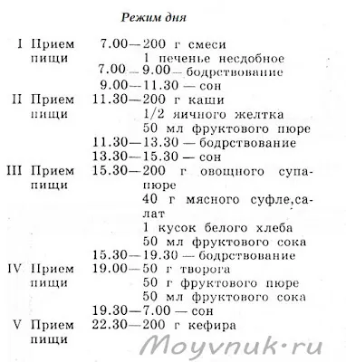 Нахранете нощ единадесет месеца бебе