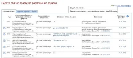 Съвети за система договора за поръчка - как да се сложи в графика ERC на покупките на 44-FZ