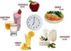 Herbalife étrend turmixok, tea