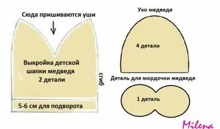 Suit поемат собствените си ръце, за едно момче - как да шият (мечка) Suit поемат собствените си ръце, за едно момче - как да шият