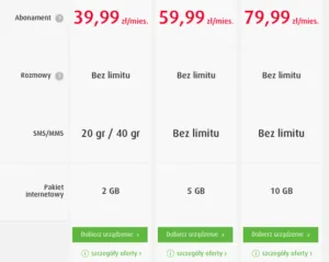 Големите мобилни оператори в Полша - стартови пакети, договори, тарифи