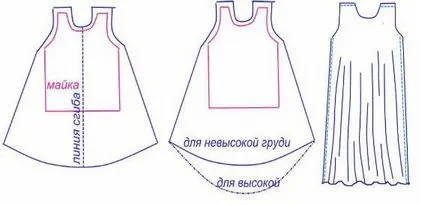 Лятна рокля без модел