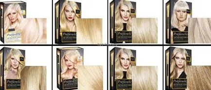 L'Oreal боя за коса миризма цена палитра