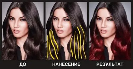 Ombre L'Oreal, Loreal Омбре боя оцветяване в домашно видео околната среда, обучение