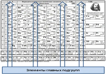 Malyugina 4