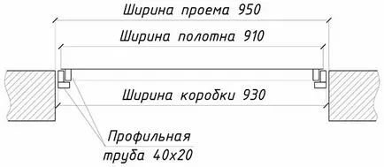 Метална врата с ръце му рисунки, видео, производство