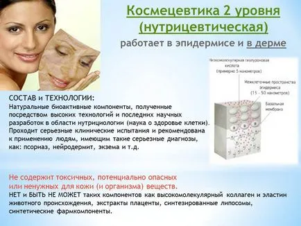 Международна класификация на козметика 
