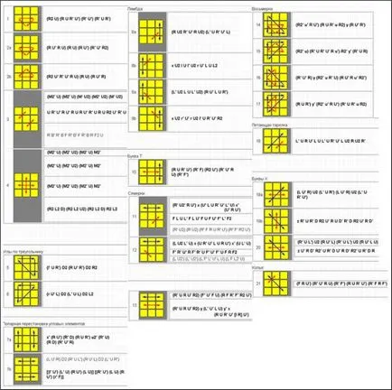 Метод Dzhessiki Фридрих, rcube (Friedrich) метод Dzhessiki Фридрих, rcube