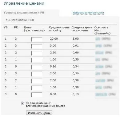 Моята енциклопедия SAPE или как да правят пари от продажба на връзки