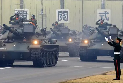 Какво е да военни паради в света