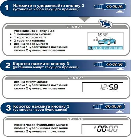 Конфигуриране и програмиране - Монтаж на автоаларми звезда диалогови линия A61