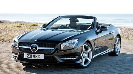 Възстановяване на ред в бъркотията от класа на Mercedes-Benz