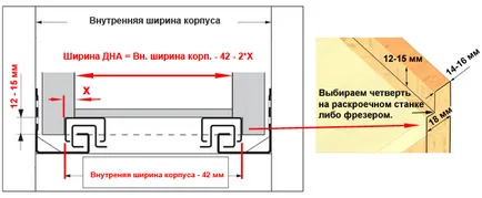 Hogyan kell telepíteni a vezető box Hogyan kell telepíteni a vezető box