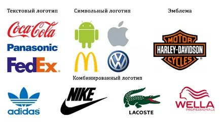 Hogyan hozzunk létre egy logó