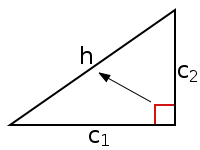 Átfogója - az