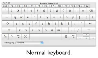 Parancsikonok mac betű, vessző, pont, hogy az Orosz billentyűzetkiosztás a MacBook, screenshotok