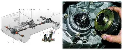 Niva 2121 Ремонт собствените си ръце