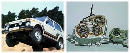 Niva 2121 Ремонт собствените си ръце