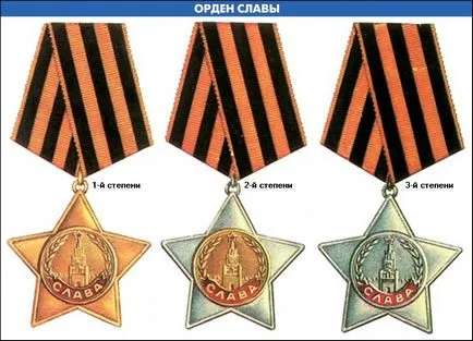 Орденът на славата